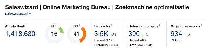 Linkbuilding Hoe je met linkbuilden flink hoger in Google Linkbuilding Hoe je met linkbuilden flink hoger in Google