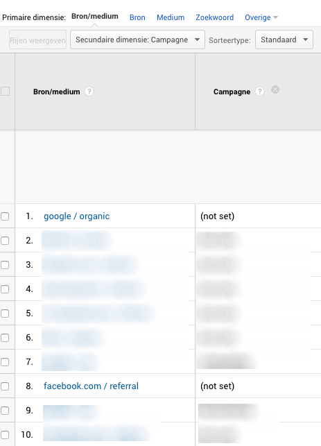 utm tagging google analytics