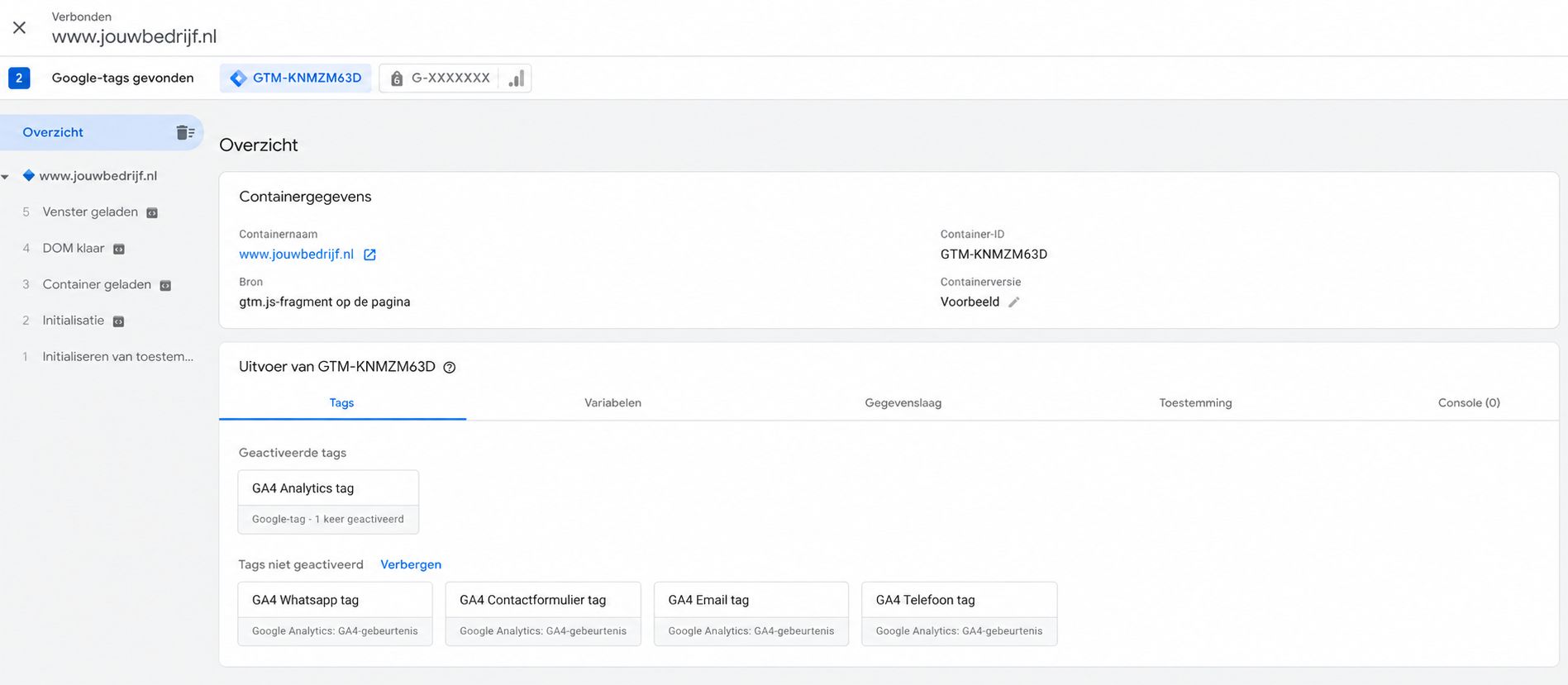 Google tag manager voorbeeld weergave google tag manager voorbeeld weergave
